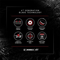 Winmau Dartboard Blade 360